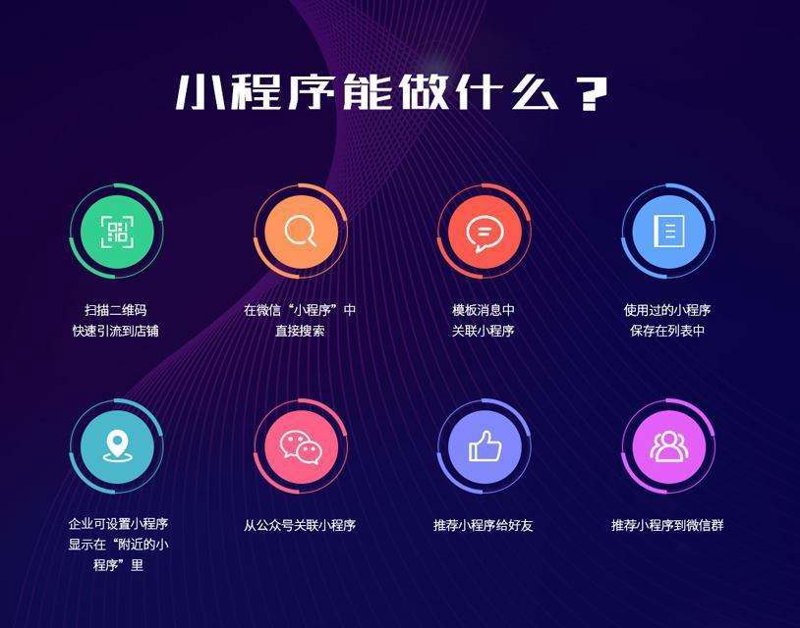 四川网站建设：企业数字化转型的不二之选